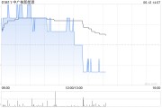 九宫算命中广核新能源前5个月累计完成发电量8171.0吉瓦时 同比减少0.8%
