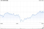 九宫算命加皇银行：上调标普500指数目标至5730点 路径仍“颠簸”