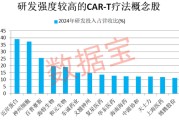 九宫算命注意！600221，筹划重大资产重组