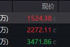 九宫算命地缘局势骤紧，国防军工热度飙升！512810周线三连阳，投资逻辑持续强化！