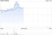 九宫算命中资券商股延续涨势 中信证券涨超4% 机构称行业持续展现自身弹性