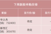 九宫算命下周，半导体细分龙头来了！