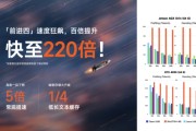 九宫算命面壁小钢炮4.0发布：性能比肩 Qwen-3-8B，极限220倍提速