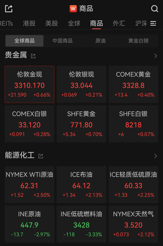 亚太市场全线下跌，港股调整，连连数(🔢)字大涨超60%