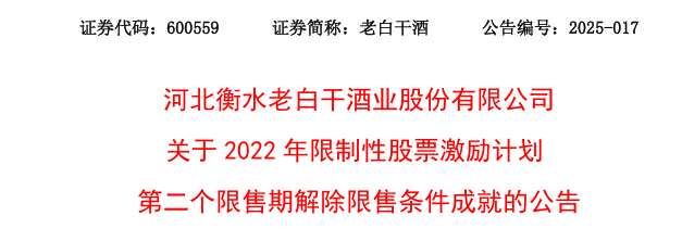 老白干酒515万股激励股解禁在即！业绩达(🍏)标与机构调仓下(❔)的股价博(🏌)弈
