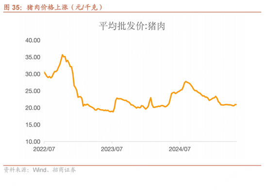 招商(⛪)宏观每周(❣)一评：如何看待5月宏观经济形势