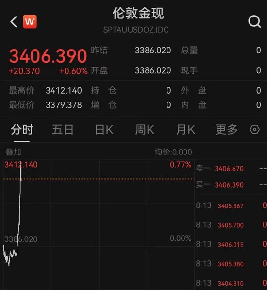 突发！以色列袭击伊朗！德黑兰连续爆炸！黄金、原油直(⏮)拉