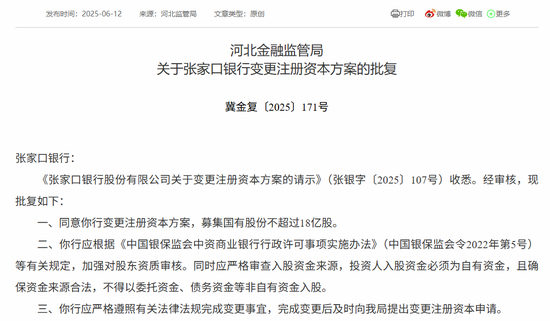 时隔半年再定增！张家口银行频频补充资本背后，盈(😸)利能力亟待改善