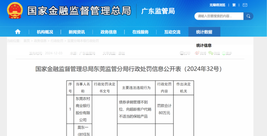 债券(📿)承销“末位淘汰”启动！江西银行、吉林银行、东莞农商行获评D档，连续两年垫底直接“罚(🌖)下场”(🐖)